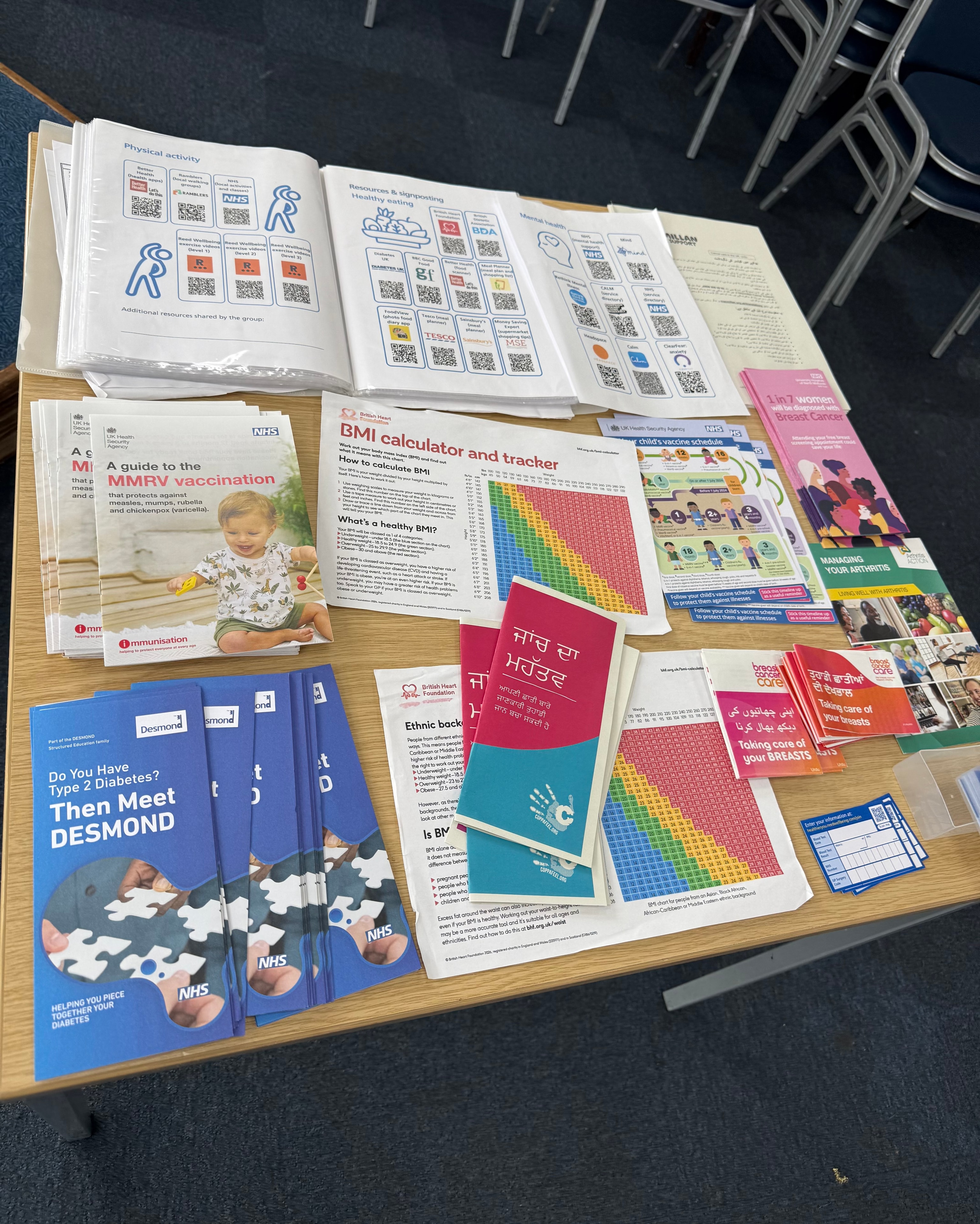 NHS and health information leaflets including DESMOND diabetes resources